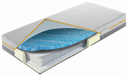 MONDO Taschenfederkernmatratze