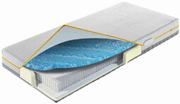 MONDO Taschenfederkernmatratze