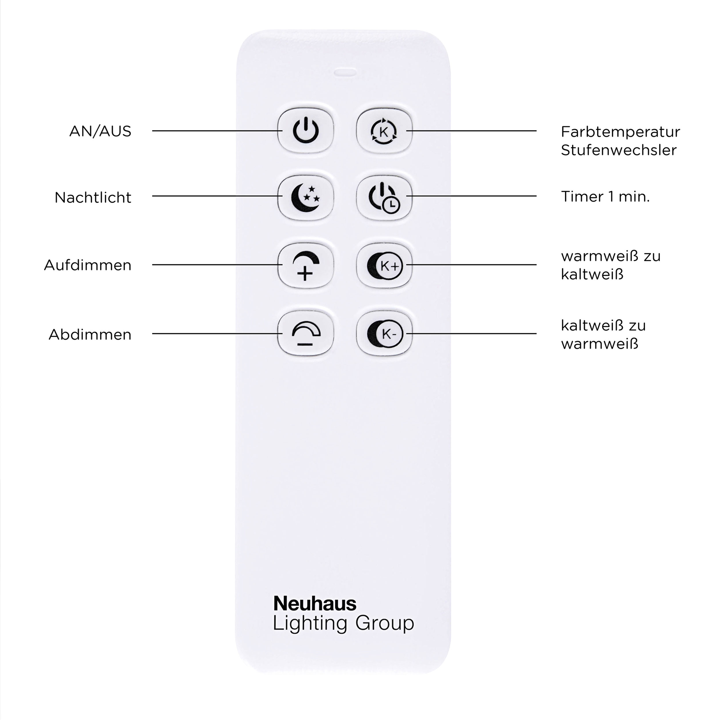 JUST LIGHT. LED-Deckenleuchte 2flg image number 6