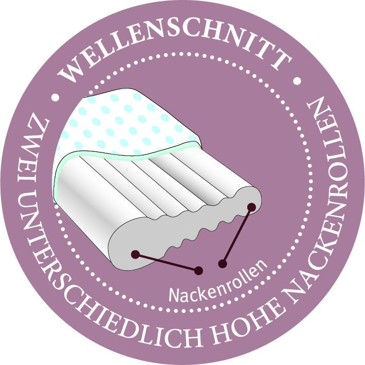 Nackenstützkissen image number null